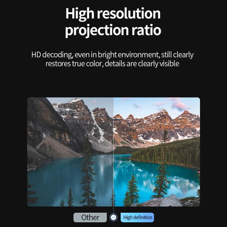 Z01 1080P 5G Bluetooth Projector Android 9.0 System Supports Mirroring Screen UK Plug - LED Projector by buy2fix | Online Shopping UK | buy2fix
