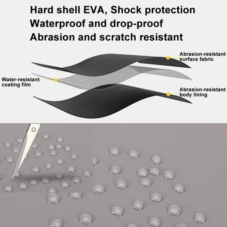 For DJI Neo BKANO Portable PU Handheld Storage Bag(Gray) - Cases & Bags by BKANO | Online Shopping UK | buy2fix