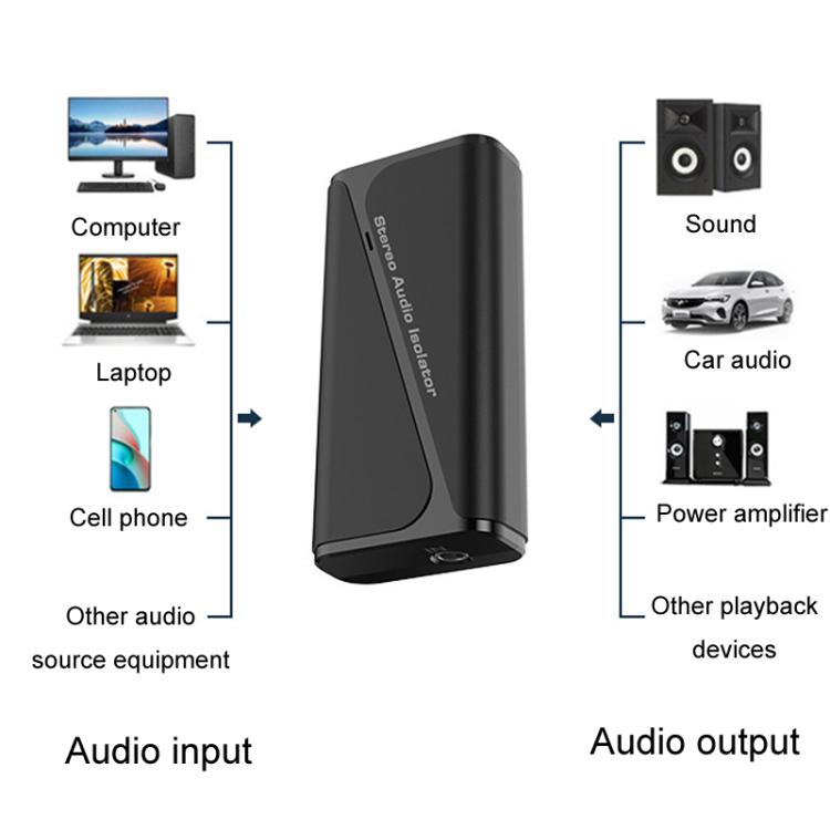 Bluetooth 5.4 Audio Common Ground Isolator Receiver Anti-interference Noise Reducer - Live Sound Effects Processors by buy2fix | Online Shopping UK | buy2fix