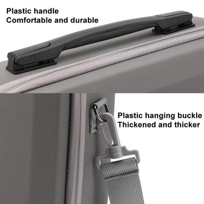 For DJI Avata 2 BKANO Portable Storage Bag Shoulder Crossbody Bag(Gray) - Cases & Bags by BKANO | Online Shopping UK | buy2fix