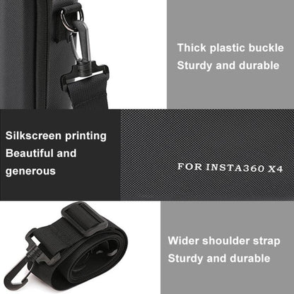 For Insta360 X4 BKANO INX4-002 Shoulder Handheld Storage Bag Crossbody Bag(Black) - Case & Bags by BKANO | Online Shopping UK | buy2fix