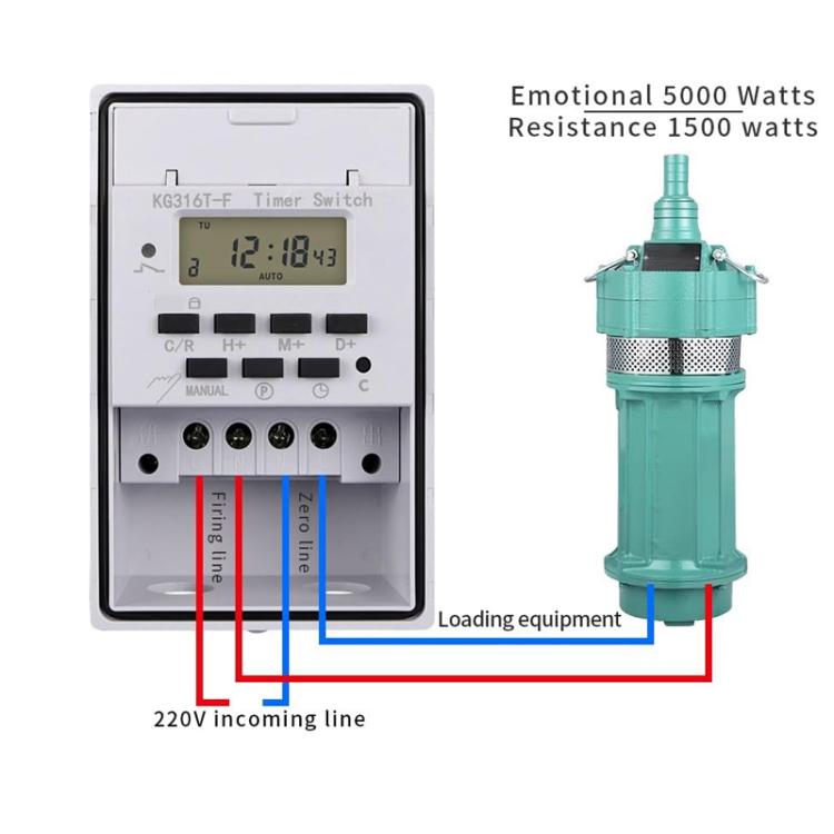 220V Household Automatic Switch Intelligent Timer - Energy Saving Timer Socket by buy2fix | Online Shopping UK | buy2fix