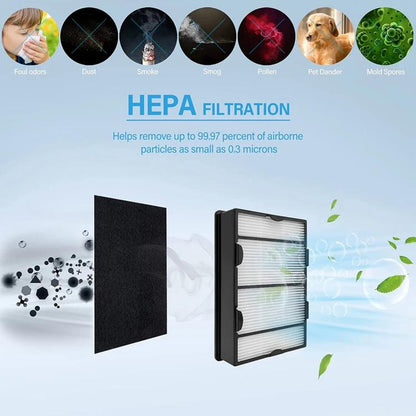 For Holmes HAPF600 Air Purifier HEPA Filter Replacement Part - Air Purifiers Parts by buy2fix | Online Shopping UK | buy2fix