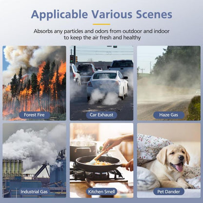 For Instant AP100 Air Purifier Filter Replacement Part - Air Purifiers Parts by buy2fix | Online Shopping UK | buy2fix