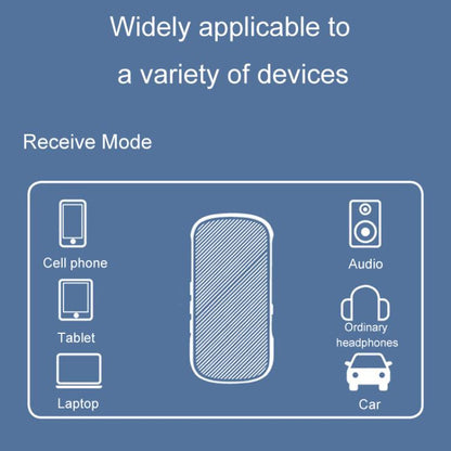 GR11 Car Bluetooth Receiver Transmitter 2 In 1 Bluetooth Audio Adapter - Audio Receiver Transmitter by buy2fix | Online Shopping UK | buy2fix