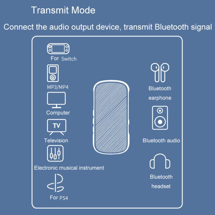 GR11 Car Bluetooth Receiver Transmitter 2 In 1 Bluetooth Audio Adapter - Audio Receiver Transmitter by buy2fix | Online Shopping UK | buy2fix