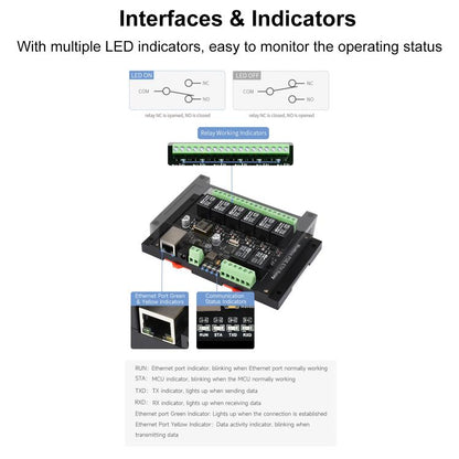Waveshare 24964 Industrial 8-ch Ethernet Relay Module, PoE Port Communication(Modbus POE ETH Relay) - Relay Module by Waveshare | Online Shopping UK | buy2fix