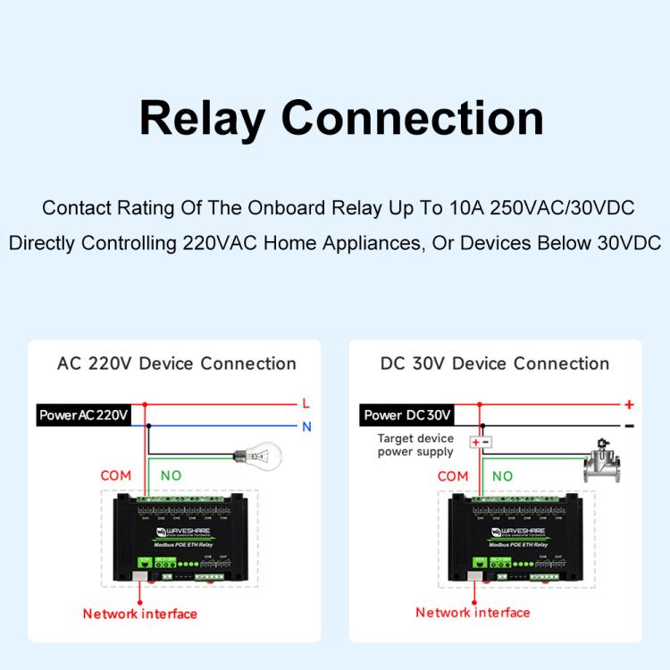 Waveshare 24964 Industrial 8-ch Ethernet Relay Module, PoE Port Communication(Modbus POE ETH Relay) - Relay Module by Waveshare | Online Shopping UK | buy2fix