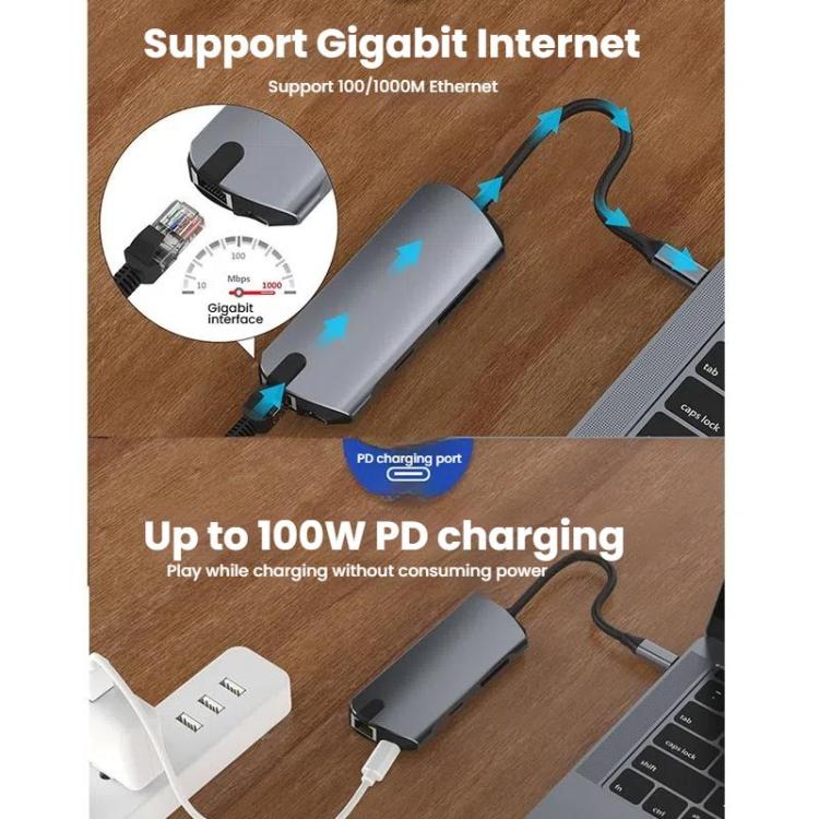 8-In-1 USB-C/Type-C Gigabit Ethernet Port Docking Station Hub HDMI 4K 30Hz - HUB with Lan adapter by buy2fix | Online Shopping UK | buy2fix