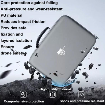 For DJI Flip CYNOVA FL-SNB-CY Drone Storage Bag Portable Handheld Bag, Style: RC-N3 Version - Other by CYNOVA | Online Shopping UK | buy2fix