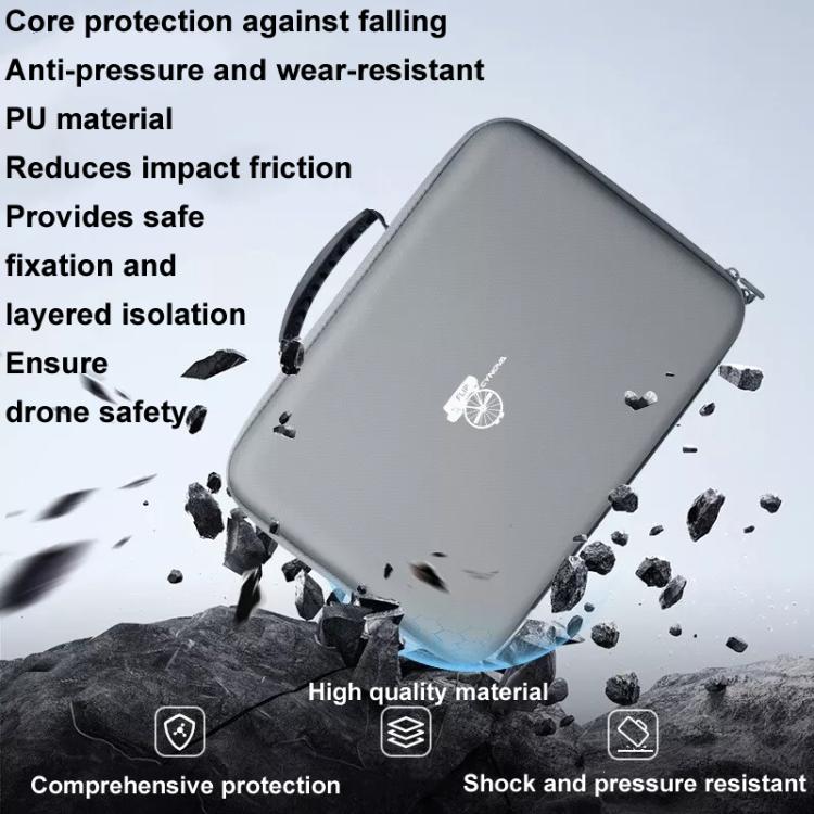 For DJI Flip CYNOVA FL-SNB-CY Drone Storage Bag Portable Handheld Bag, Style: RC2 Screen Control Version - Other by CYNOVA | Online Shopping UK | buy2fix