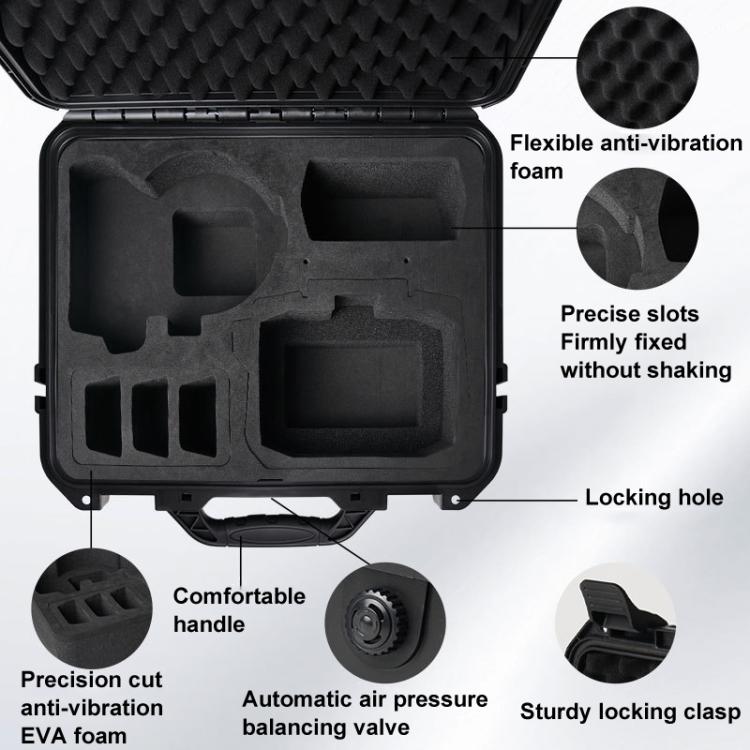For DJI Flip CYNOVA FL-AQX-CY IP67 Waterproof Pressure And Shock Resistant Safety Case(Black) - Other by CYNOVA | Online Shopping UK | buy2fix