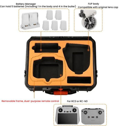 For DJI Flip Sunnylife AQX-19 Waterproof Storage Protective Suitcase Aerial Camera Smooth Flying Kit Bag(Black) - Other by Sunnylife | Online Shopping UK | buy2fix