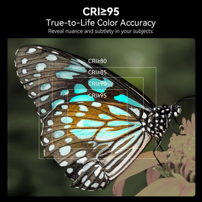 APEXEL APL-FL26 Jewelry Food Still Life Tri-color 9-speed Slim Ring Macro Photography Fill Light - Ring Light by APEXEL | Online Shopping UK | buy2fix