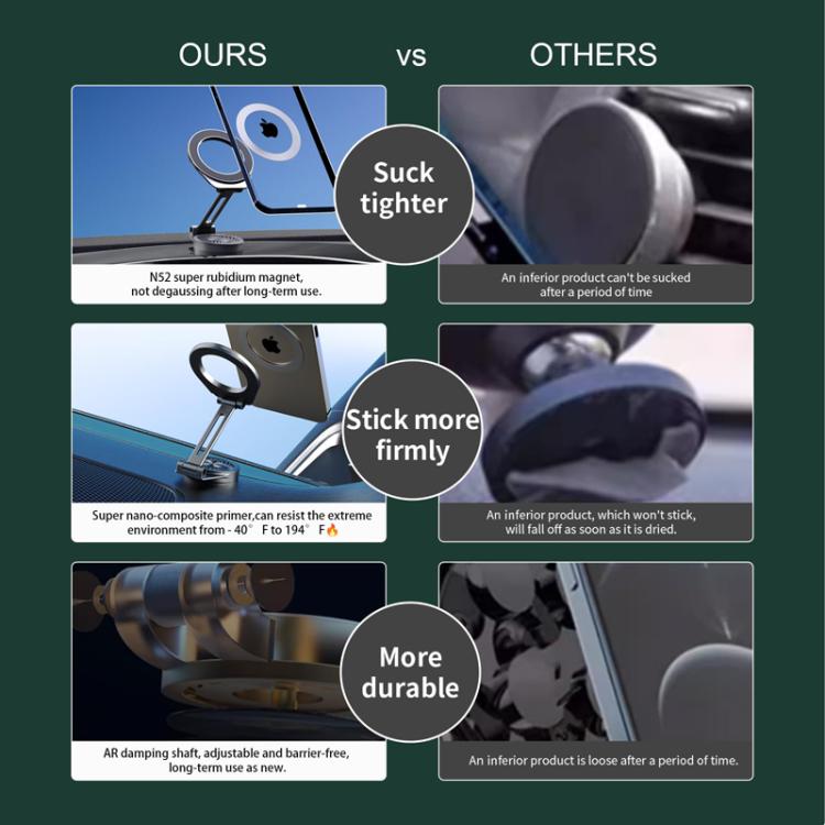 Car Magnetic Cell Phone Holder Dashboard Universal Navigation Mount, Style: Aroma Model - Universal Car Holders by buy2fix | Online Shopping UK | buy2fix