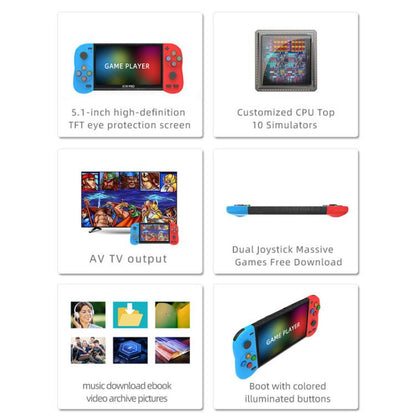 X19 Pro 5.1-inch Screen Handheld Game Console Supports AV TV Output With 8G Memory Card(Black) - Pocket Console by buy2fix | Online Shopping UK | buy2fix