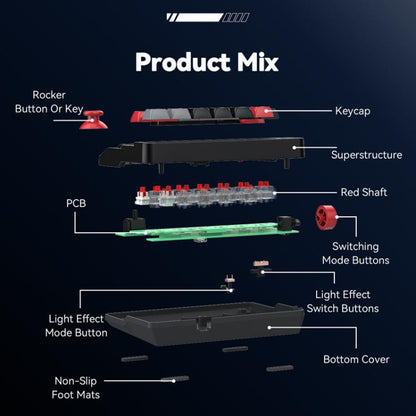 MKESPN RGB Hot Swap Wired Mechanical Keyboard Rocker Knob Programming Macro Custom Gaming Keyboard(Black) - Mini Keyboard by MKESPN | Online Shopping UK | buy2fix