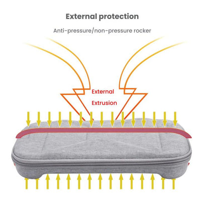 For Nintendo Switch 2 Game Console Storage Bag EVA Fabric Handbag(Black) - Bags by buy2fix | Online Shopping UK | buy2fix