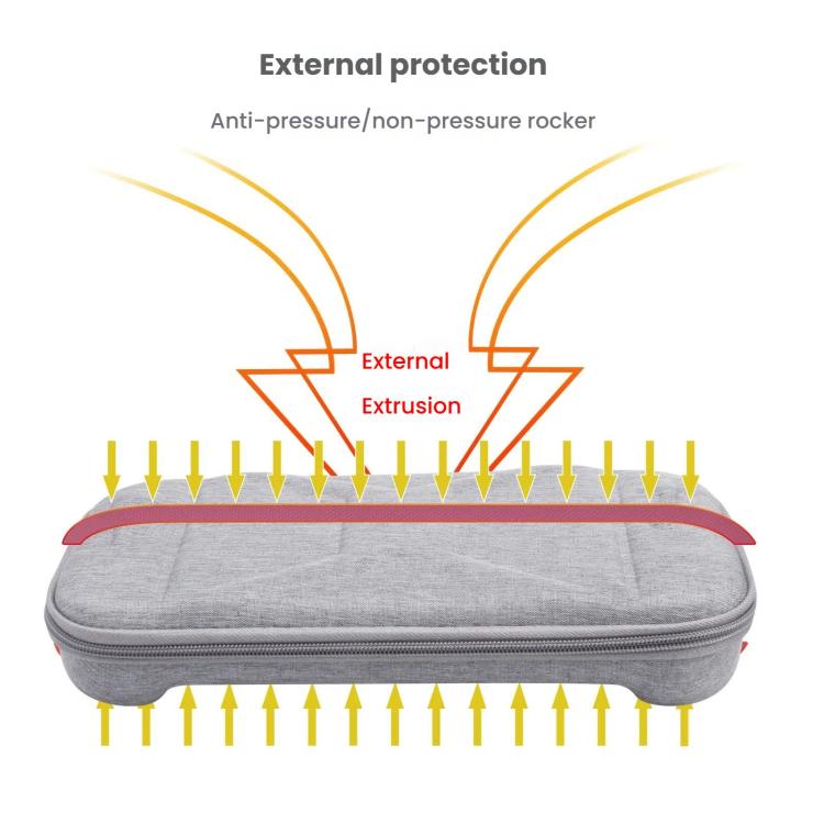 For Nintendo Switch 2 Game Console Storage Bag EVA Fabric Handbag(Silver Gray) - Bags by buy2fix | Online Shopping UK | buy2fix