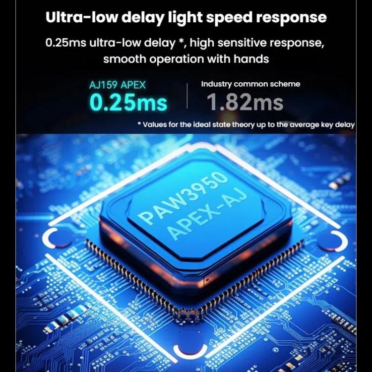 Ajazz AJ159 APEX Gaming Mouse PAW3395 Wireless Tri-Mode Lightweight With Charging Dock Mouse(White) - Wireless Mice by Ajazz | Online Shopping UK | buy2fix