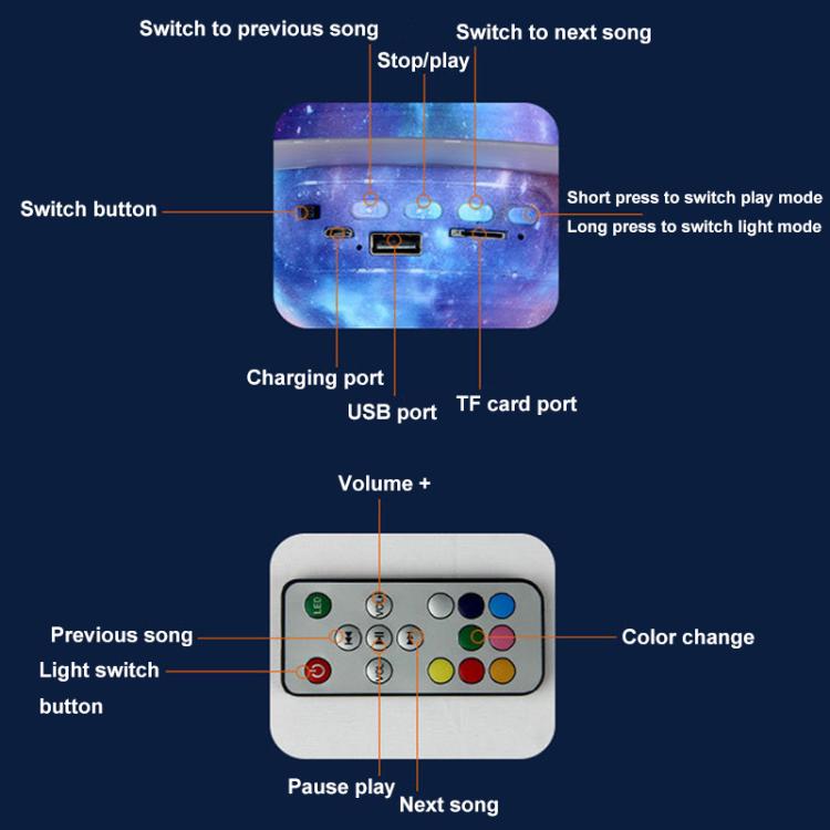 RGB Lighting Planet Shape Desktop Bluetooth Speaker Home 3D Subwoofer(Dream Star Rings) - Desktop Speaker by buy2fix | Online Shopping UK | buy2fix