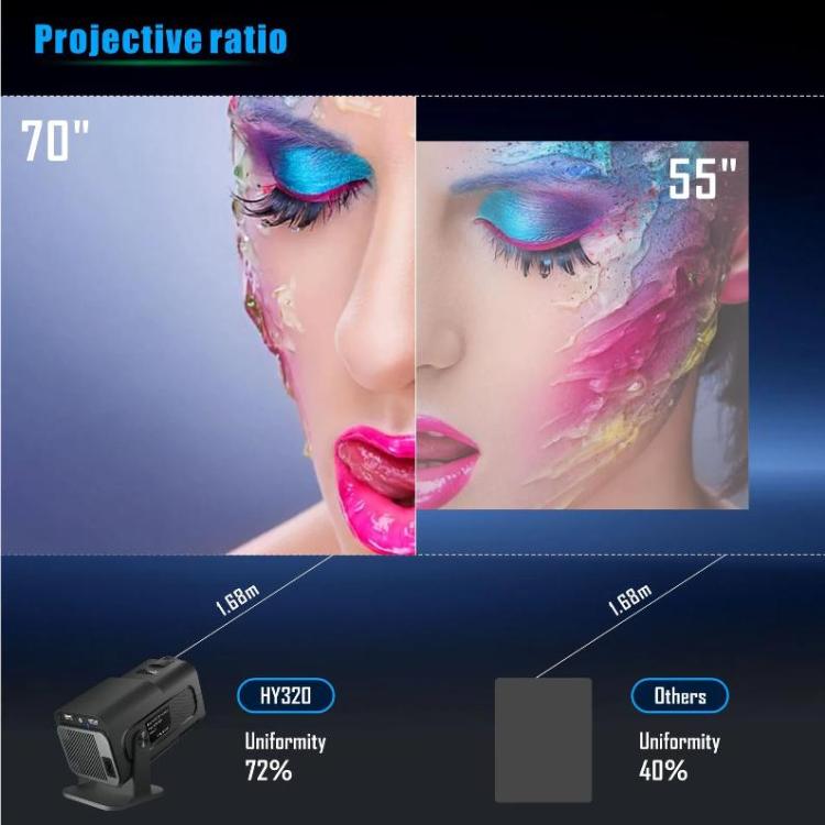 HY320 Game Projector Android 11 System With Wireless Gaming Controller 720P Home Theater(UK Plug) - Mini Projector by buy2fix | Online Shopping UK | buy2fix