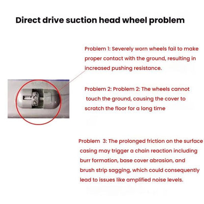 Small Wheel For Dyson Vacuum Cleaner V6 V7 V8 V10 Motorized Head Replacement - For Dyson Accessories by buy2fix | Online Shopping UK | buy2fix
