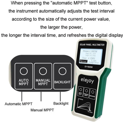 Elejoy 1800W MPPT Solar Photovoltaic Panel Multimeter(EY1800W) - Digital Multimeter by elejoy | Online Shopping UK | buy2fix