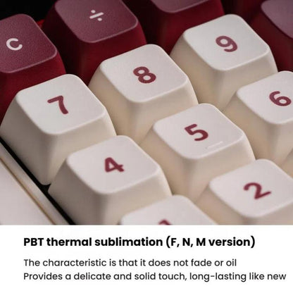 8BitDo Retro18 Tri-mode Connection Computer Mechanical Numeric Keyboard Counter 2 In 1(Brown C64 Version) - Mini Keyboard by 8BitDo | Online Shopping UK | buy2fix