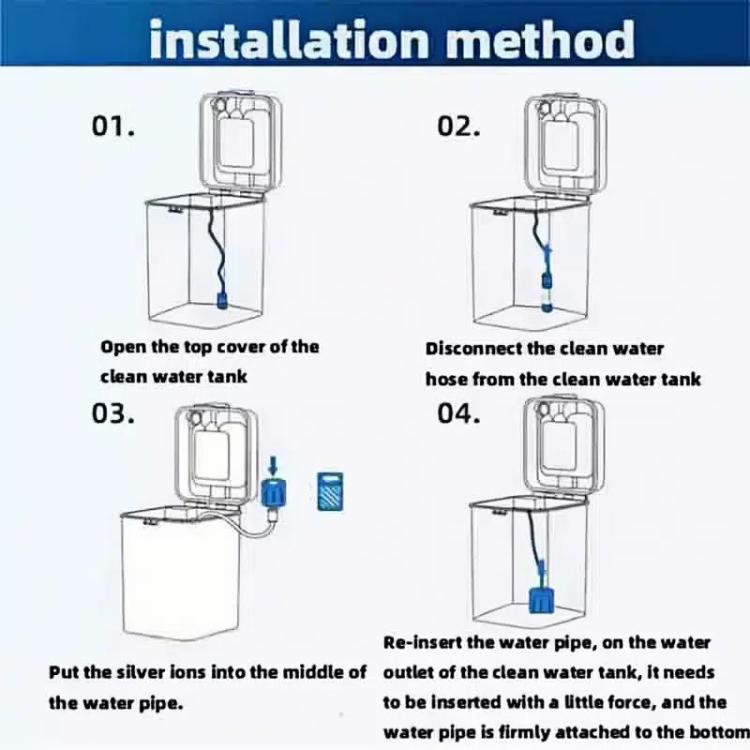 Ag+ Sterilization Module Silver Ion Accessories For Dreame X10 / S10 / W10 / S20 / X20(White) - For Xiaomi Accessories by buy2fix | Online Shopping UK | buy2fix