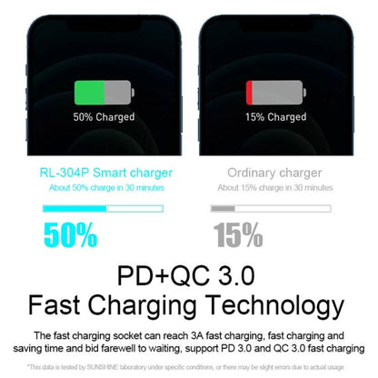 RELIFE RL-304P 6 Port Smart Digital Display Fast Charger Mobile Phone PD3.0+QC3.0 USB Charging Pile(US Plug) - Multifunction Charger by RELIFE | Online Shopping UK | buy2fix