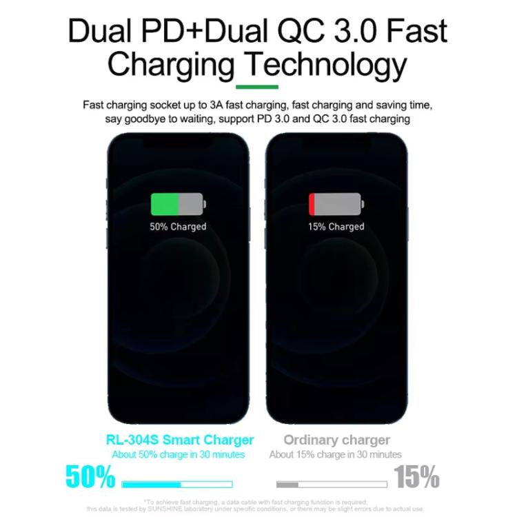 RELIFE RL-304S Multifunctional Smart Digital Display 8 Port Fast Charger USB Support PD+QC3.0 Mobile Phone Charger(EU Plug) - Multifunction Charger by RELIFE | Online Shopping UK | buy2fix