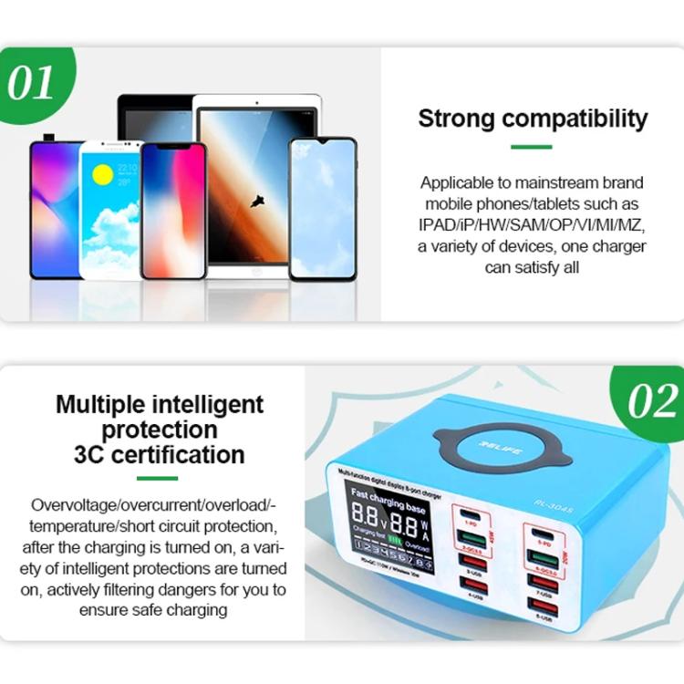 RELIFE RL-304S Multifunctional Smart Digital Display 8 Port Fast Charger USB Support PD+QC3.0 Mobile Phone Charger(US Plug) - Multifunction Charger by RELIFE | Online Shopping UK | buy2fix
