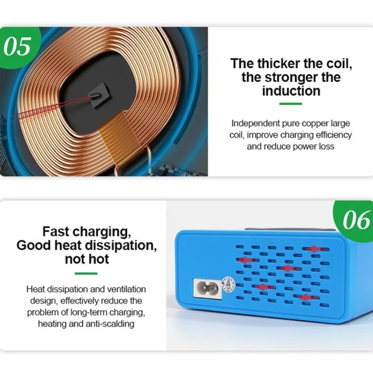 RELIFE RL-304S Multifunctional Smart Digital Display 8 Port Fast Charger USB Support PD+QC3.0 Mobile Phone Charger(EU Plug) - Multifunction Charger by RELIFE | Online Shopping UK | buy2fix