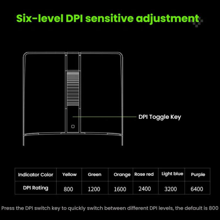 8BitDo Retro R8 Green Translucent Wireless Mouse With Charging Base - Wireless Mice by 8BitDo | Online Shopping UK | buy2fix