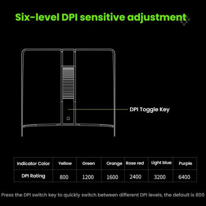 8BitDo Retro R8 Green Translucent Wireless Mouse With Charging Base - Wireless Mice by 8BitDo | Online Shopping UK | buy2fix