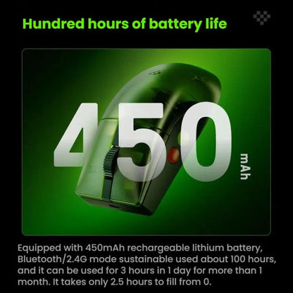 8BitDo Retro R8 Green Translucent Wireless Mouse With Charging Base - Wireless Mice by 8BitDo | Online Shopping UK | buy2fix