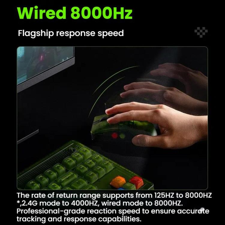 8BitDo Retro R8 Green Translucent Wireless Mouse With Charging Base - Wireless Mice by 8BitDo | Online Shopping UK | buy2fix