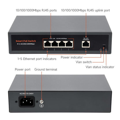Waveshare 120W Industrial 4-Ports Gigabit Ethernet PoE Switch(US Plug) - Switch by Waveshare | Online Shopping UK | buy2fix