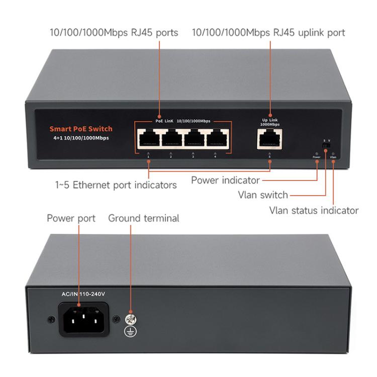 Waveshare 120W Industrial 4-Ports Gigabit Ethernet PoE Switch(EU Plug) - Switch by Waveshare | Online Shopping UK | buy2fix