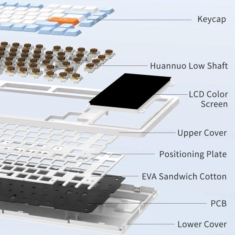 Ajazz AKP815 81 Keys Wired Mechanical Keyboard RGB Backlit LCD Screen Visual Programming Custom Driver Gaming Keyboard(Tea Axis Blue White Orange) - Wired Keyboard by Ajazz | Online Shopping UK | buy2fix
