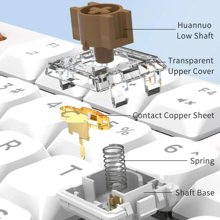 Ajazz AKP815 81 Keys Wired Mechanical Keyboard RGB Backlit LCD Screen Visual Programming Custom Driver Gaming Keyboard(Red Axis White Blue Orange) - Wired Keyboard by Ajazz | Online Shopping UK | buy2fix