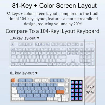 Ajazz AKP815 81 Keys Wired Mechanical Keyboard RGB Backlit LCD Screen Visual Programming Custom Driver Gaming Keyboard(Tea Axis Blue White Orange) - Wired Keyboard by Ajazz | Online Shopping UK | buy2fix