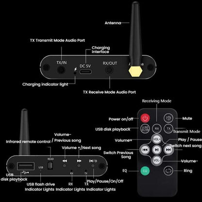 2 In 1 Amplifier AUX Bluetooth 5.4 Audio Adapter - Audio Receiver Transmitter by buy2fix | Online Shopping UK | buy2fix