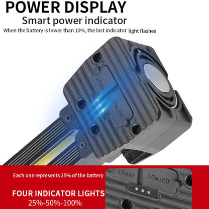 Double-Sided COB 90-Degree Folding Work Light Magnet With Hook Maintenance Light(FT32) - Other Tools by buy2fix | Online Shopping UK | buy2fix