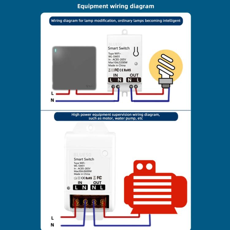 10A  Tuya WiFi Smart Switch Supports Amazon ALEXA/Google HOME Voice Control - Smart Switch by buy2fix | Online Shopping UK | buy2fix