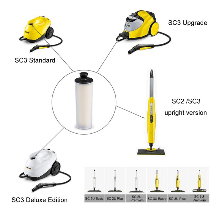 For Karcher SC2 / SC3 Steam Cleaner Descaling Stick Softener Filter Cartridge(Descaling Rod) - For Karcher Accessories by buy2fix | Online Shopping UK | buy2fix
