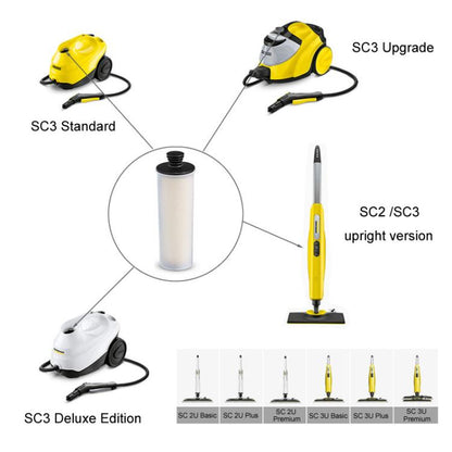 For Karcher SC2 / SC3 Steam Cleaner Descaling Stick Softener Filter Cartridge(Descaling Rod) - For Karcher Accessories by buy2fix | Online Shopping UK | buy2fix