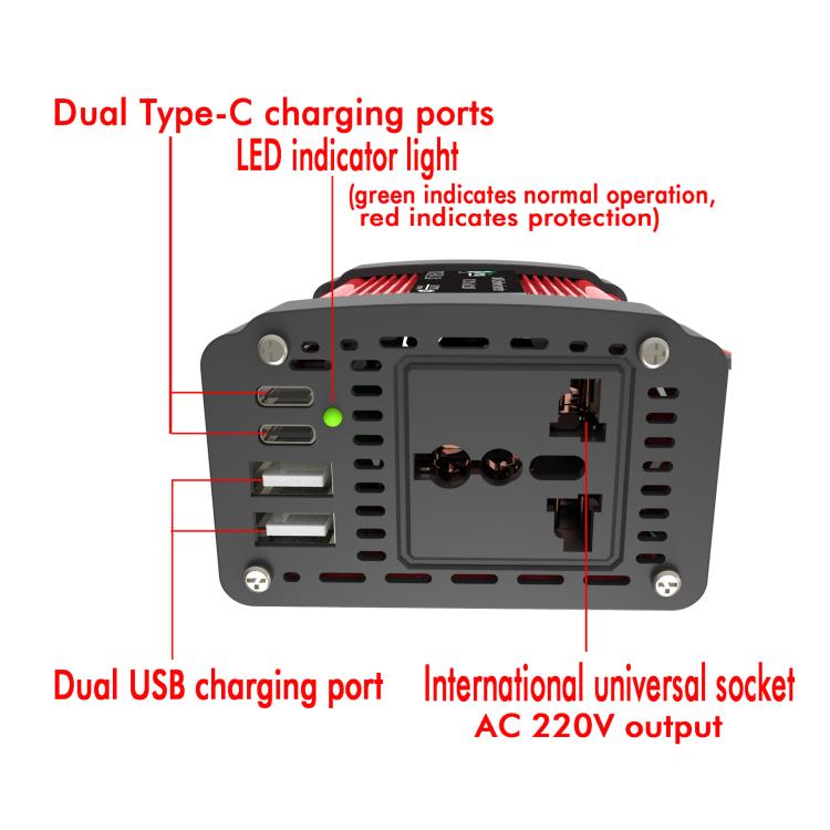 Gurxun Dual USB+Dual Type-C Charging Port Modified Square Wave Car Inverter, Spec: DC12V to AC220V Universal Plug - Modified Square Wave by Gurxun | Online Shopping UK | buy2fix