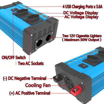 Gurxun 4 USB Ports Digital Display Modified Square Wave Inverter, Spec: 300W Brazil Plug 12V To 110V - Modified Square Wave by Gurxun | Online Shopping UK | buy2fix